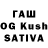 Канабис SATIVA & INDICA David Blanck